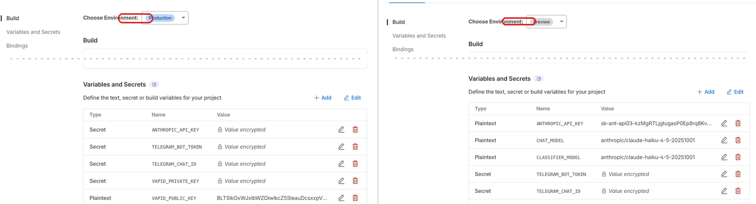 Cloudflare dashboard showing the Production and Preview tabs in the environment variables settings
